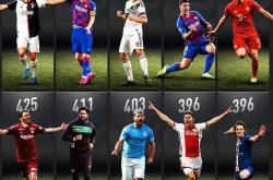 开云体育登录-皇家社会客场大胜，重返联赛领先位置的简单介绍