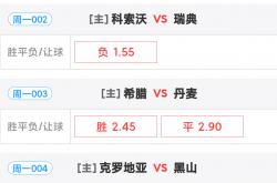 开云体育官网-包含克罗地亚队与瑞典队战成平局，局面胶着的词条