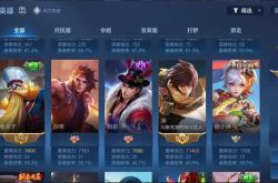 开云体育在线-包含王者荣耀惊险逆转取胜，粉丝狂欢不已的词条