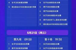 开云体育官网-游泳赛季收官，冠军榜单揭晓的简单介绍