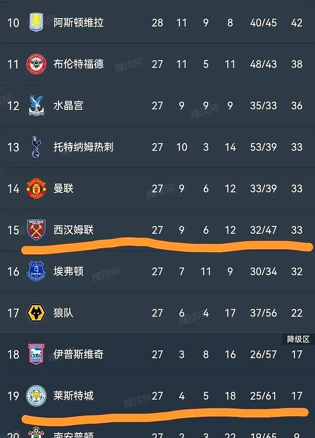 包含AC米兰惨败佛罗伦萨，遭遇四连败的词条
