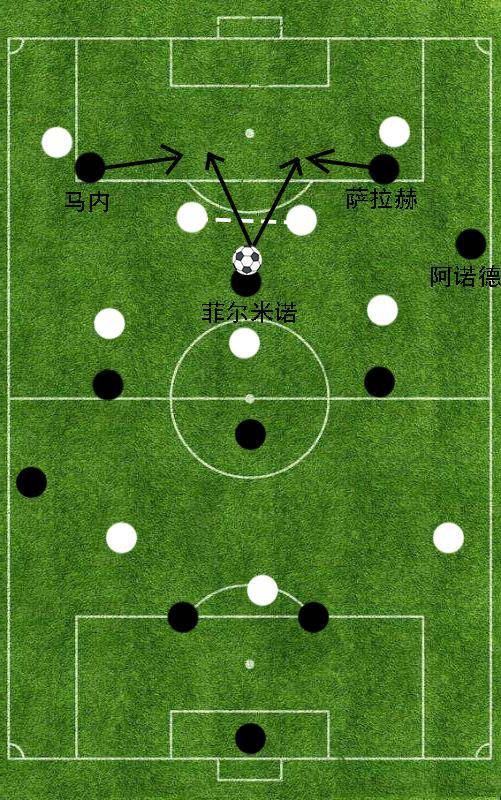 战术对比分析,球队备战策略独具匠心的简单介绍 战术对比分析,球队备战策略独具匠心的简单介绍