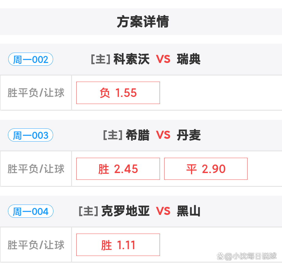 包含克罗地亚队与瑞典队战成平局,局面胶着的词条 包含克罗地亚队与瑞典队战成平局,局面胶着的词条