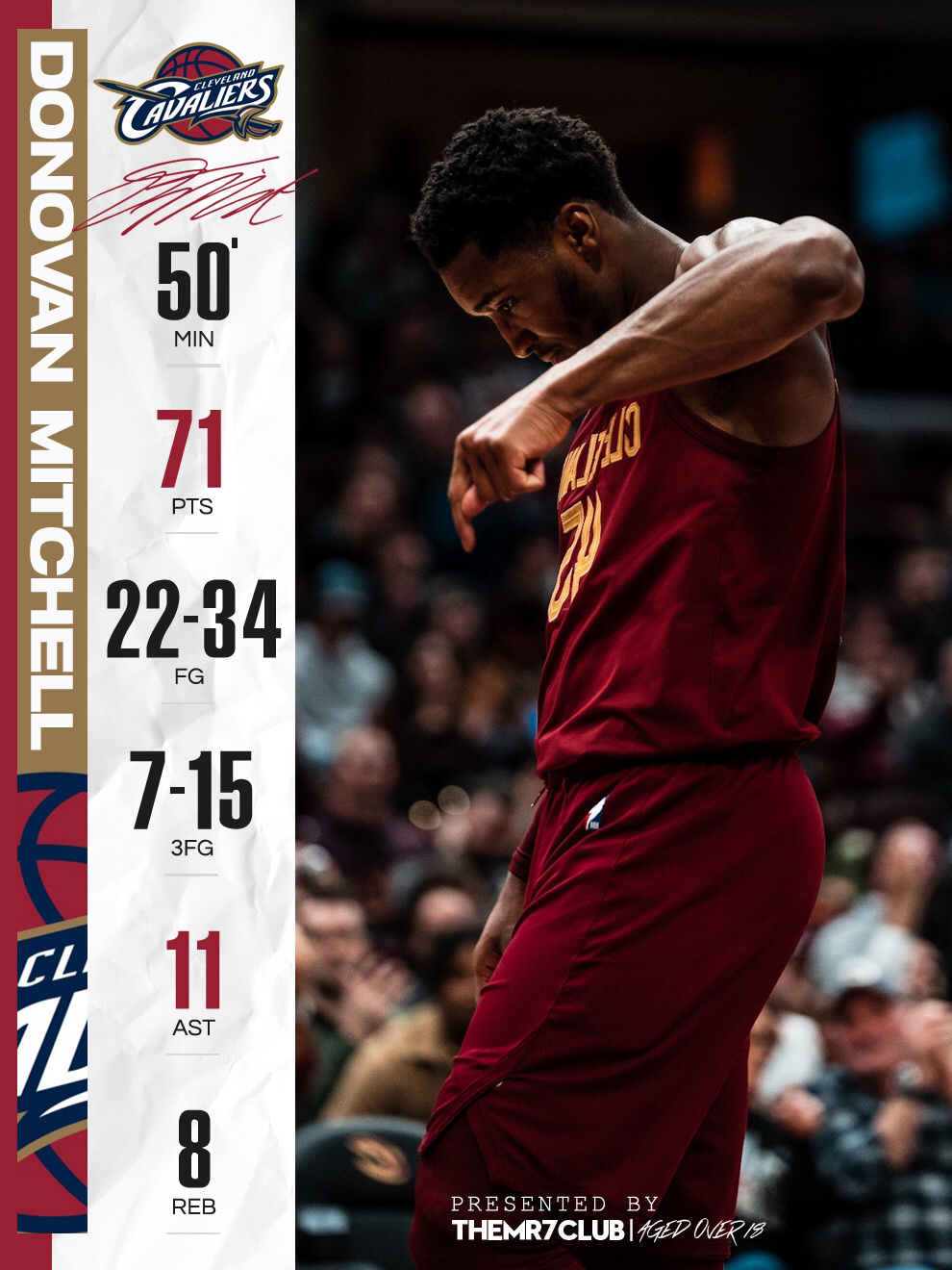 公牛逆转四川队，米切尔带队取胜